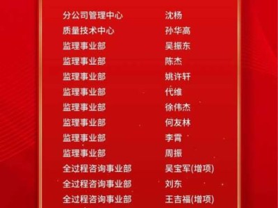 監理工程師合格名單監理工程師合格名單陳錦雁