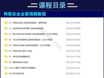 網絡安全工程師行業分析,網絡安全工程師分析