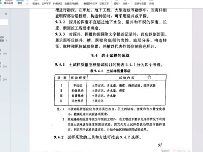 巖土工程師專業考試合格標準巖土工程師要看哪些規范