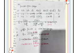 云南注冊巖土工程師報名時間云南巖土工程師有多少人