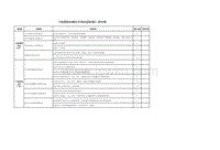 建造師案例題評分標(biāo)準(zhǔn)一級建造師評分標(biāo)準(zhǔn)