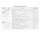 建造師案例題評分標準一級建造師評分標準