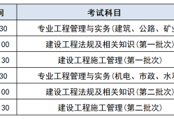 二級建造師管理平臺如何更改手機號二級建造師管理平臺
