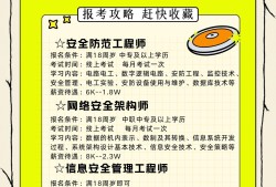 安全工程師聘用證明模板,安全工程師聘用證明