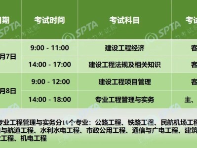 一級建造師報名在那個網站一級建造師從哪報名