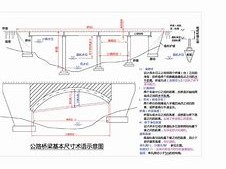 公路一級建造師復習資料,2016年公路一級建造師實務真題及答案