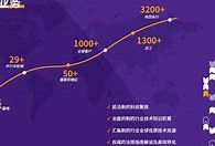 bim工程師報名入口,奧星集團BIM工程師