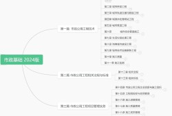 一級建造師市政答案一級建造師市政答案2024
