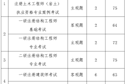 bim+裝配式工程師含金量高嗎,裝配式bim工程師費用多少