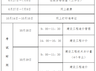 法考與一建法考和一級(jí)造價(jià)工程師