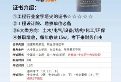 建筑造價工程師,建筑造價工程師考試科目