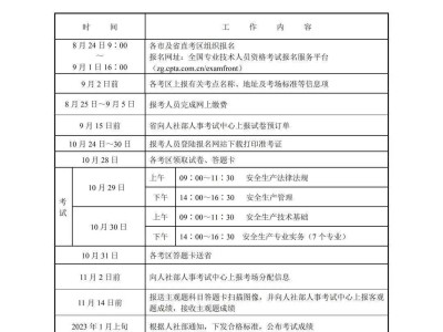 注冊(cè)安全工程師教材電子書注冊(cè)安全工程師教材pdf下載