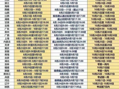 核安全工程師報名時間核安全工程師太難考了