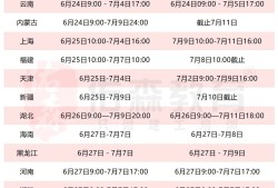 造價工程師考試意見,造價工程師考試意見怎么寫