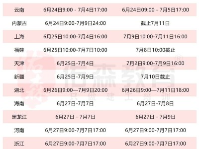 造價(jià)工程師考試意見,造價(jià)工程師考試意見怎么寫