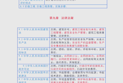 結(jié)構(gòu)工程師發(fā)展路徑結(jié)構(gòu)工程師發(fā)展