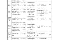 巖土工程師報考代號,巖土工程師考試類型