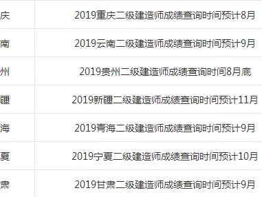 陜西二級建造師成績查詢時間的簡單介紹