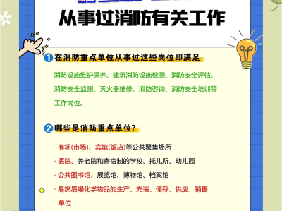 消防工程師考試條件時間消防工程師證報考條件及考試科目時間
