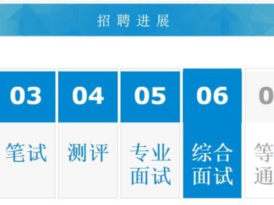 中興結(jié)構(gòu)設(shè)計工程師筆試中興結(jié)構(gòu)設(shè)計工程師筆試考什么