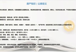 房產(chǎn)銷售知識(shí)點(diǎn)培訓(xùn)房產(chǎn)銷售知識(shí)