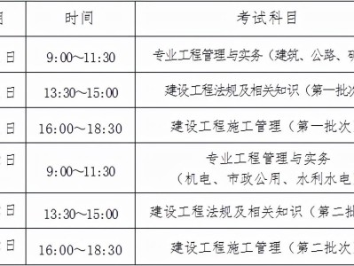 陜西二級建造師報考條件2021陜西二級建造師報考條件