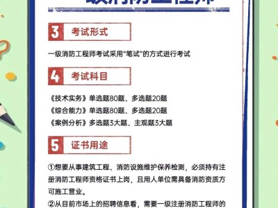 一級消防工程師在哪里報名2021年一級消防工程師在哪里報名