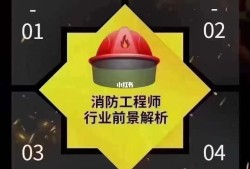 消防工程師過了后多長時(shí)間下證消防工程師過