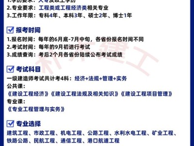 一級建造師報考單位要求一級建造師報考單位要求高嗎