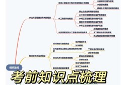 一級建造師復習材料,一級建造師必考知識點