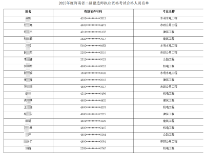 二級建造師每年什么時間報名二級建造師啥時候報名啥時候考試