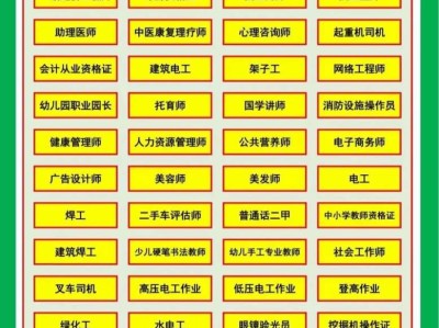 四川省一級(jí)消防工程師報(bào)名時(shí)間四川一級(jí)消防工程師報(bào)名時(shí)間