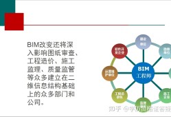 裝配工程師和bim工程師兼職一年多少錢(qián)?裝配bim工程師招聘