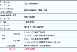 一級建造師考試時間報名時間一級建造師考試時間2022年