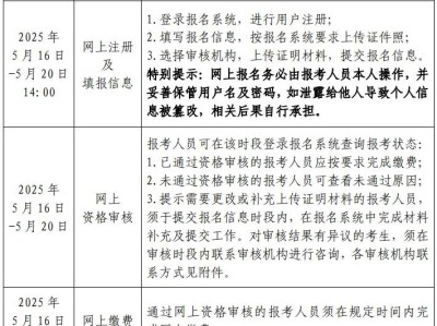 2017注冊安全工程師報名2019注冊安全工程師報名