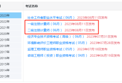 安全工程師查詢時間,安全工程師查成績時間