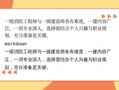 一級消防工程師案例分析好難,一級消防工程師案例哪個老師講的好