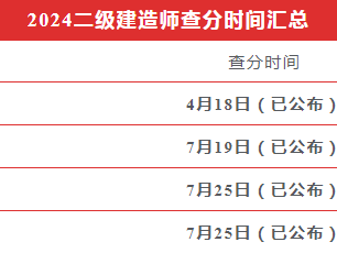 二級(jí)建造師掛靠查詢二級(jí)建造師掛靠信息查詢