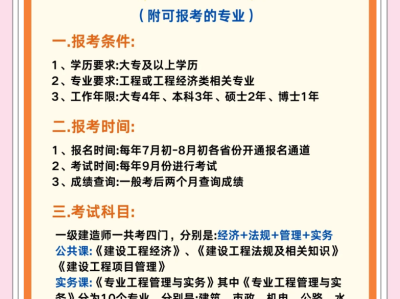 一級(jí)建造師考試大綱pdf,一級(jí)建造師考試大綱2025