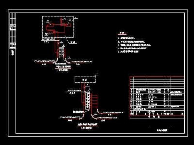 電力設計圖紙電力設計圖紙收費嗎