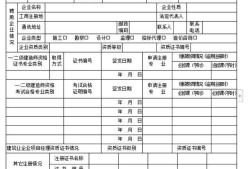 二級建造師水利水電工程執業范圍,二級建造師水利水電工程
