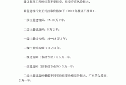 監理工程師注銷注冊后重新初始注冊監理工程師注銷