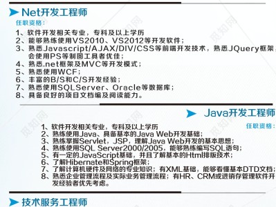 音響結構工程師招聘,音響工程師是做什么的