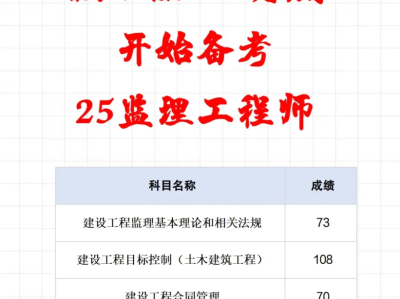 安徽省監理工程師考試時間安徽省監理工程師考試時間安排