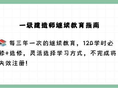 一級注冊建造師繼續教育管理辦法,一級注冊建造師繼續教育
