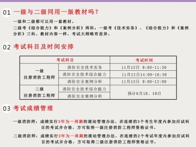 二級消防證書能掛多少錢,消防工程師二級考什么