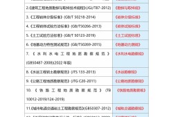 外行能考過注冊巖土工程師嗎,外行能考過注冊巖土工程師嗎多少錢