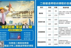 監(jiān)理工程師和二建考試難度哪個(gè)大？