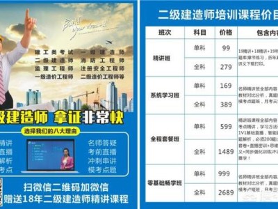 監理工程師和二建考試難度哪個大？