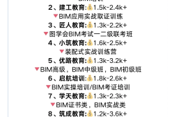 一級bim建模師一般工資是多少一級bim建模工程師月薪